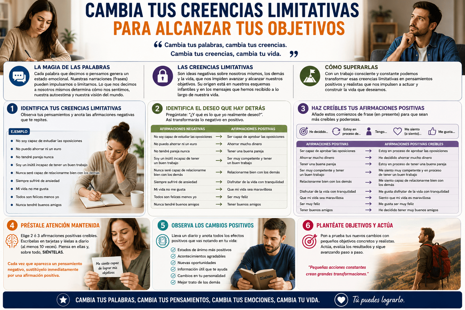 Cambia tus creencias limitativas para alcanzar tus objetivos