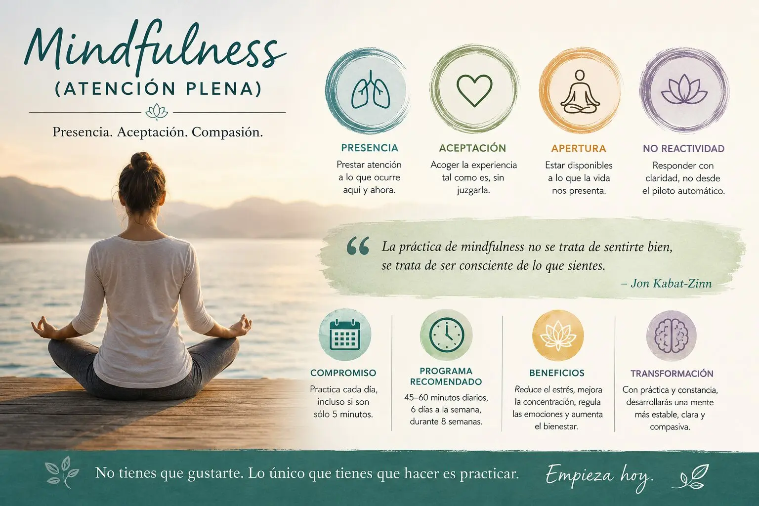 Programa de mindfulness de 8 semanas de Jon Kabat-Zinn